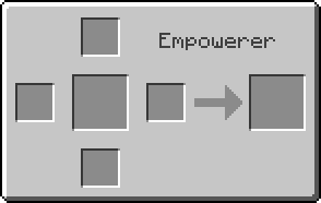 GUI Empowerer.png