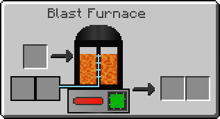 GUI Blast Furnace IC2.png